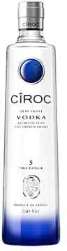 CIROC