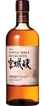 NIKKA-MIYAGIKYO